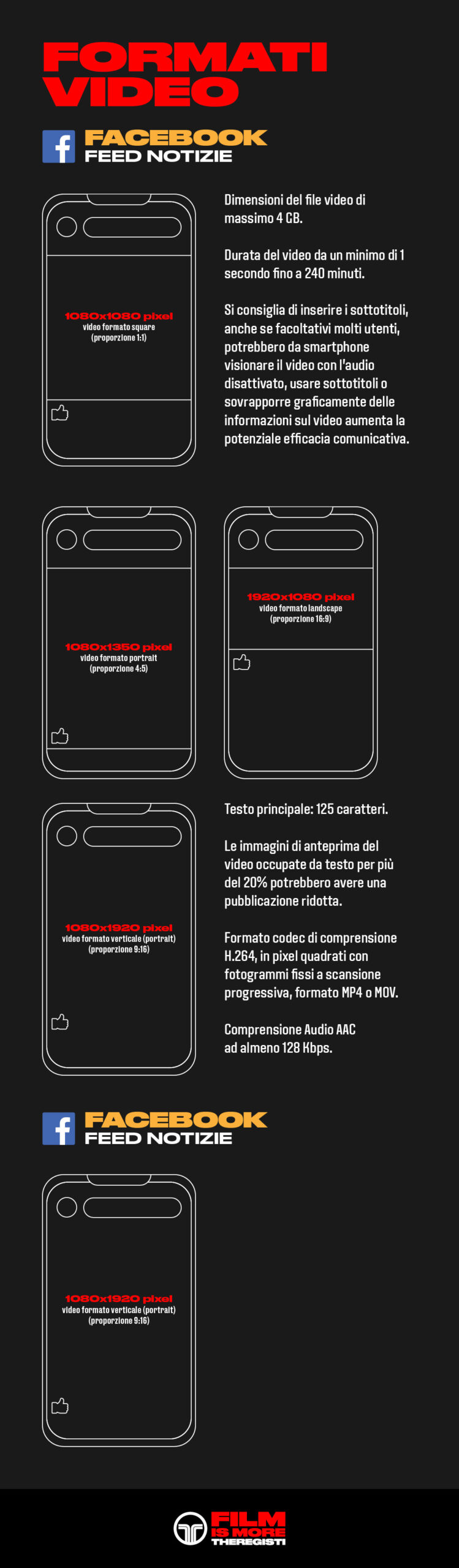 formati-risoluzione-video-facebook