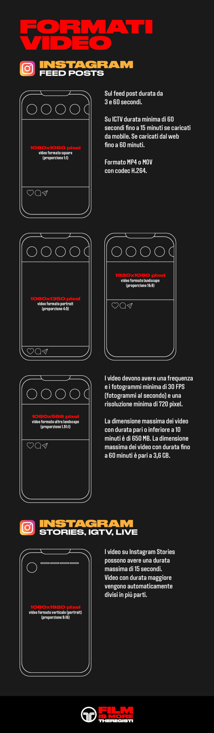 formati-risoluzione-video-instagram
